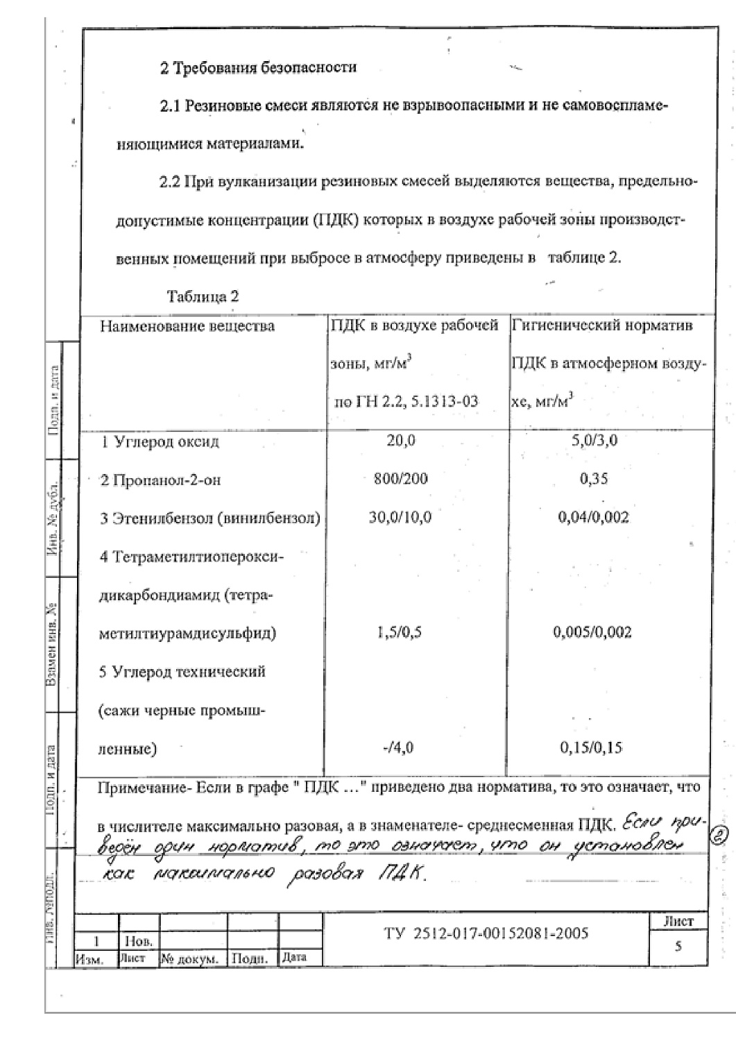ТУ 2512-017-00152081-2005